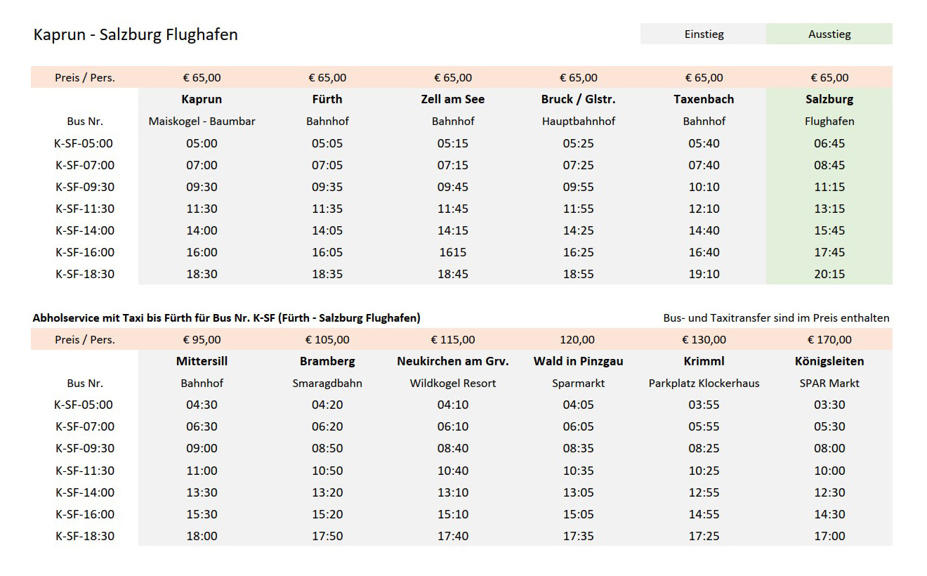 Fahrplan Kaprun