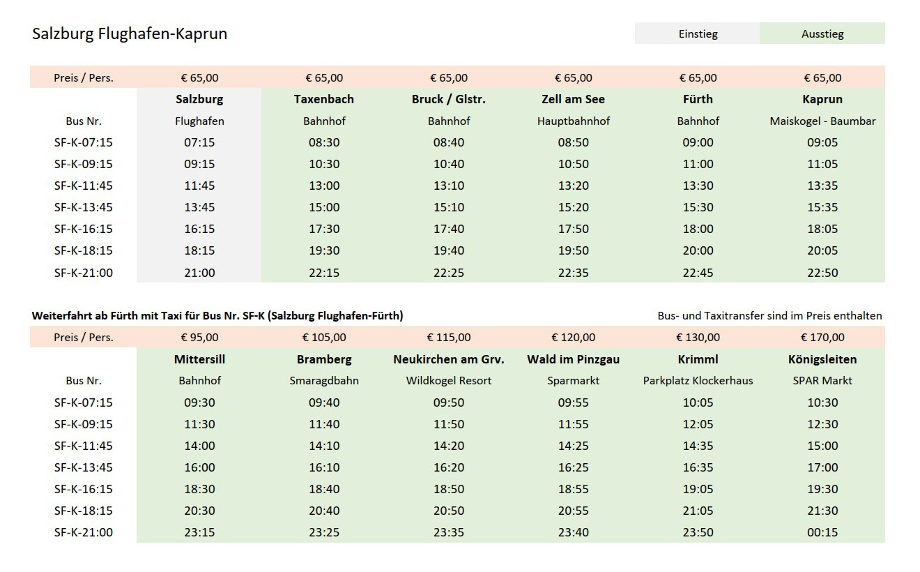 Fahrplan Salzburg